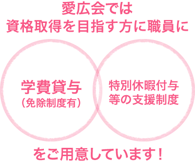 愛広会では「学費貸与(免除制度有)」「特別休暇付与等の支援制度」をご用意しています!